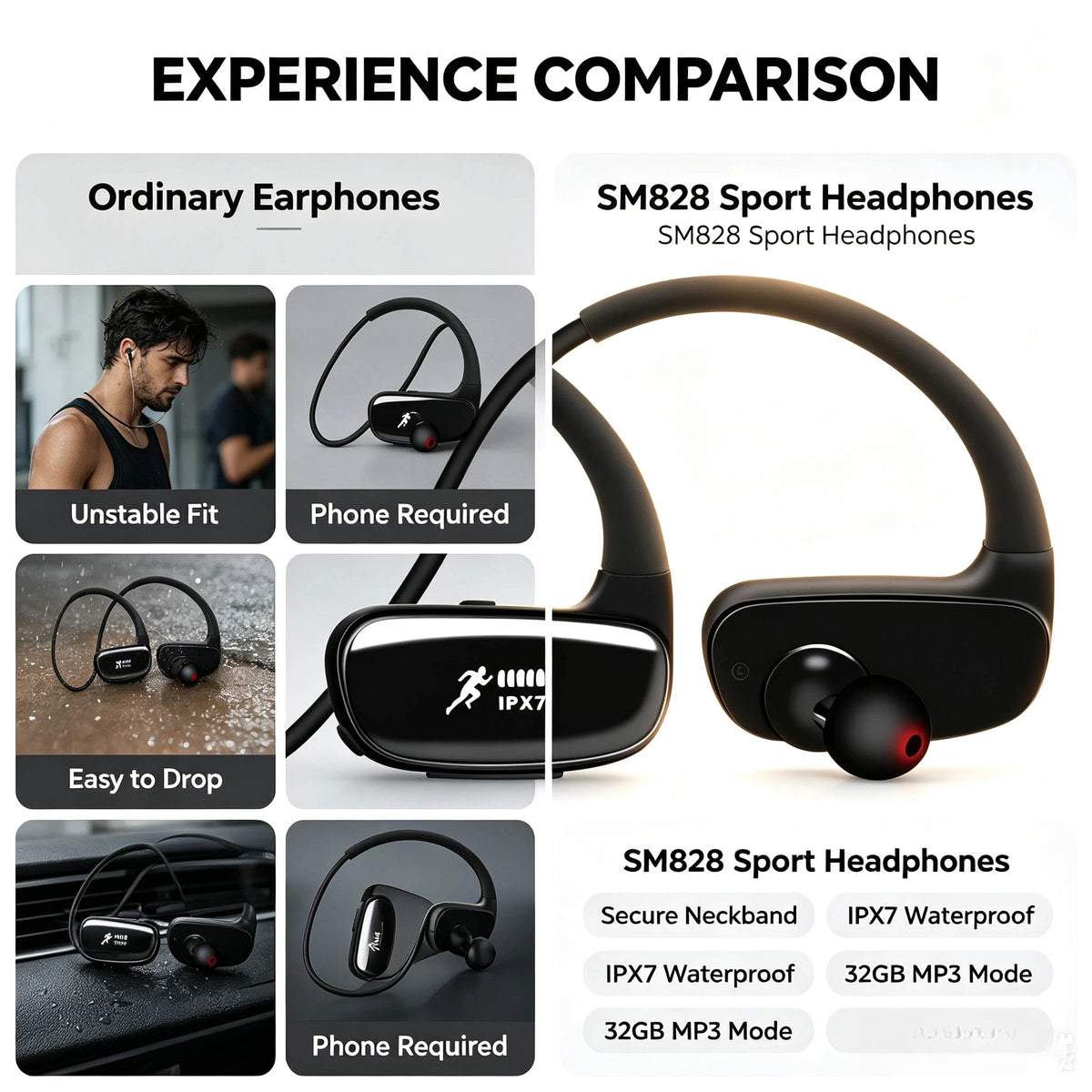 Bluetooth Sports Earphones IPX7 Waterproof with 32GB Built-in MP3 Storage Secure Fit Headphones for Running Cycling Hiking Gym