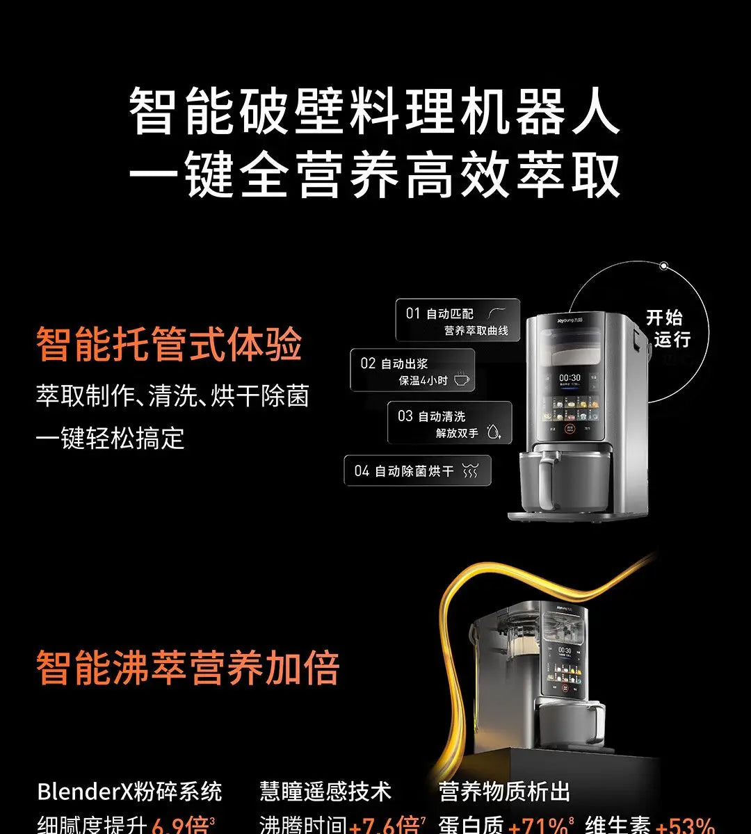 Jiuyang Qingyin Wall Breaking Soybean Milk Machine Automatic Sterilization Drying Frequency Conversion Motor Intelligent  Robot