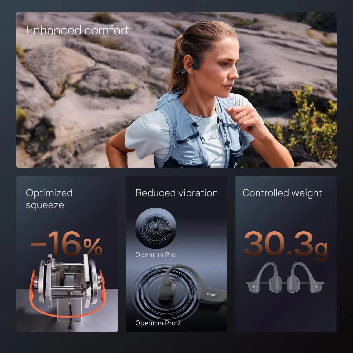 Shokz OpenRun Pro 2 S820 Pro 2 MINI S821 Open-Ear Earphone Bone Conduction Sports Headphones Bluetooth 5.3 IP55 Sweat Resistant