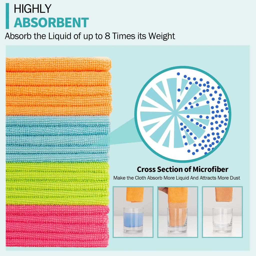 Microfiber Cleaning Cloth Multi-Purpose Kitchen Dish Cloth Scouring Pad for Car and Home Cleaning Reusable Dishwashing Wipes