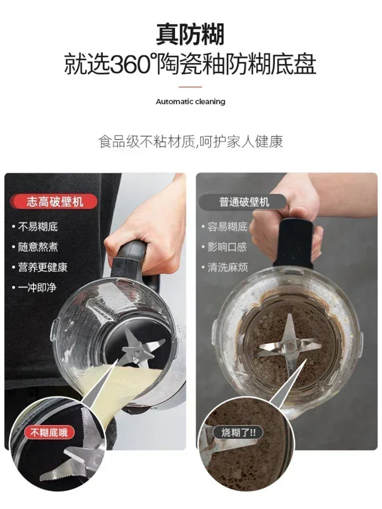Blenders for Kitchen 220V Glass Blender 1.65L Electric Mixer Processor Wall Breaking Machine portable blender