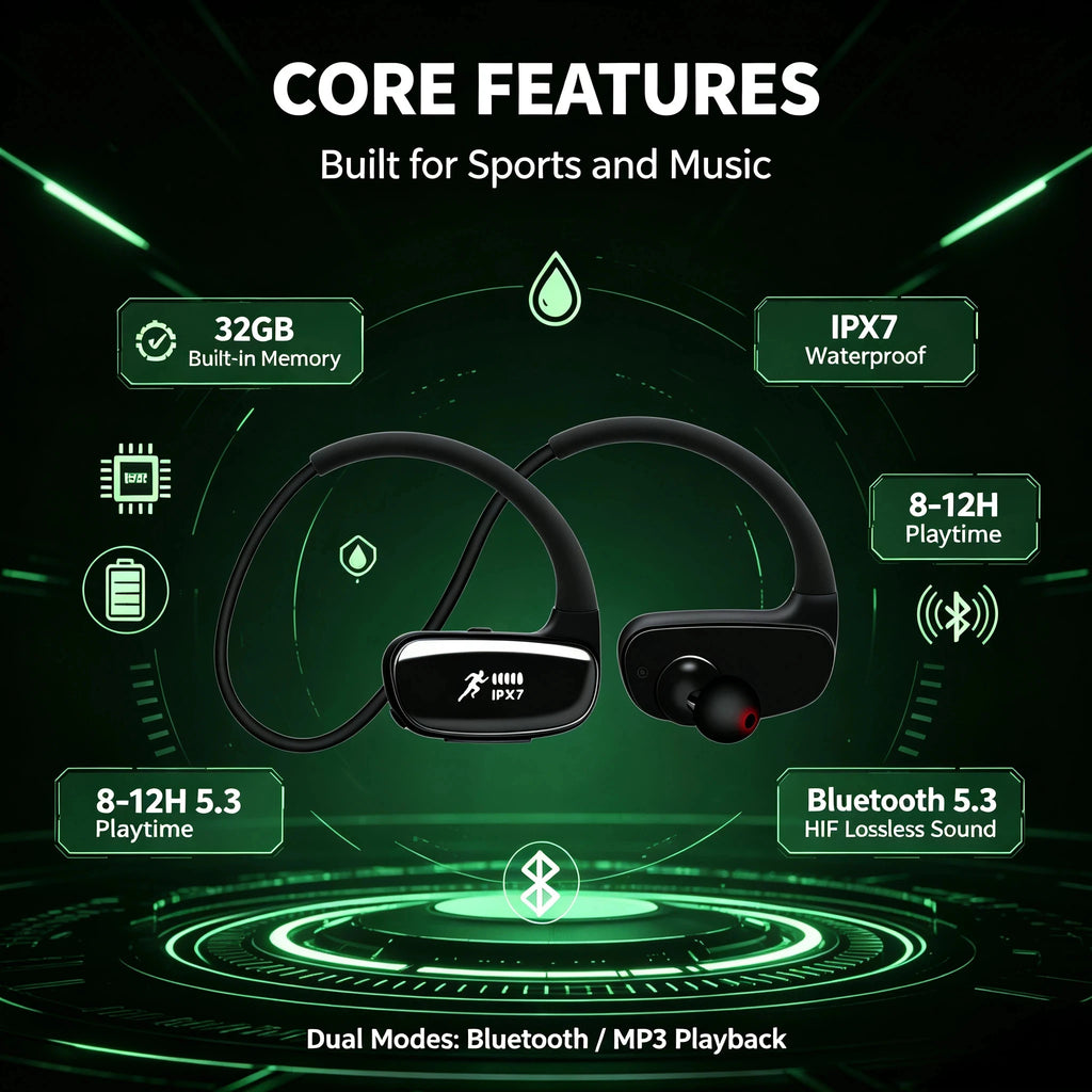 Bluetooth Sports Earphones IPX7 Waterproof with 32GB Built-in MP3 Storage Secure Fit Headphones for Running Cycling Hiking Gym