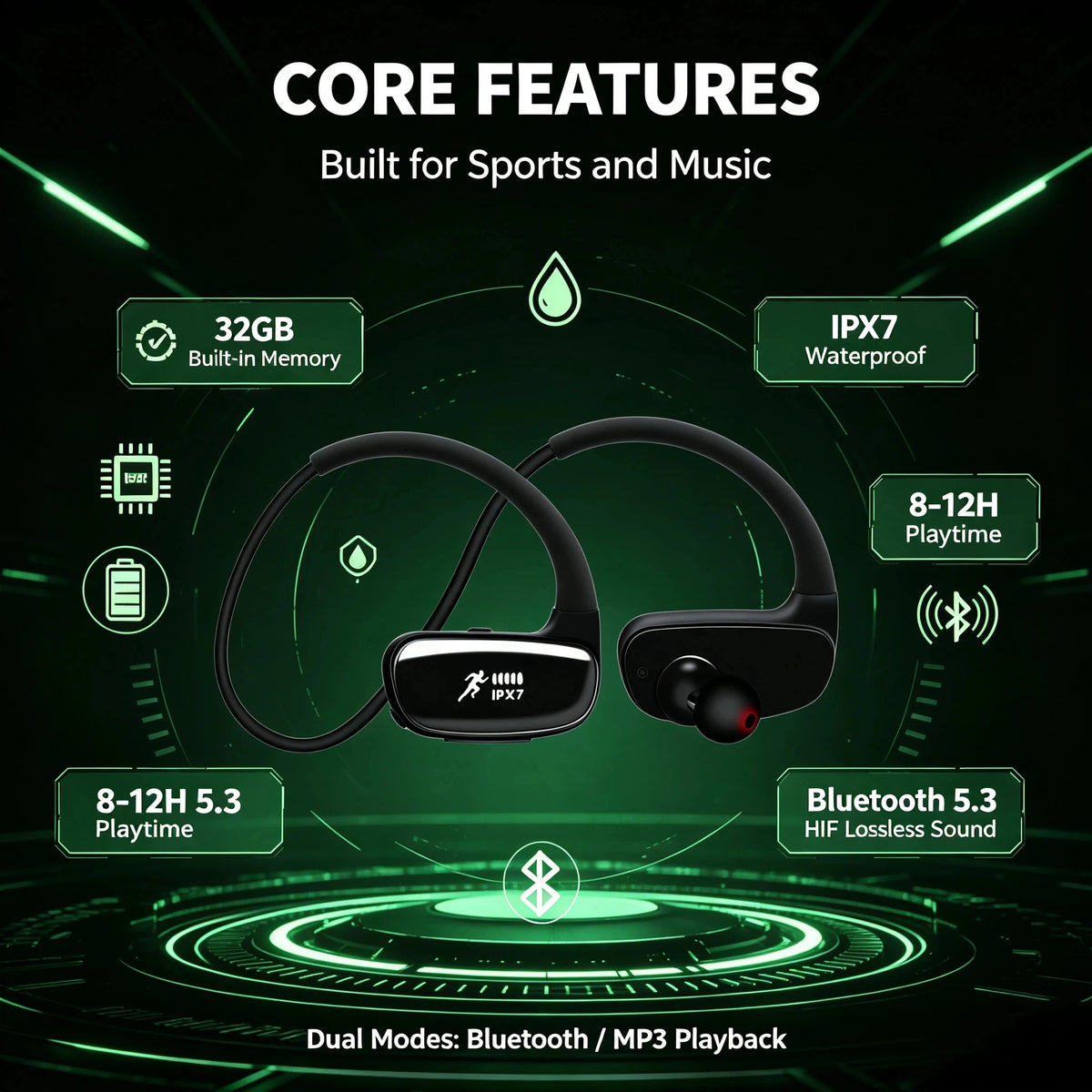 Bluetooth Sports Earphones IPX7 Waterproof with 32GB Built-in MP3 Storage Secure Fit Headphones for Running Cycling Hiking Gym